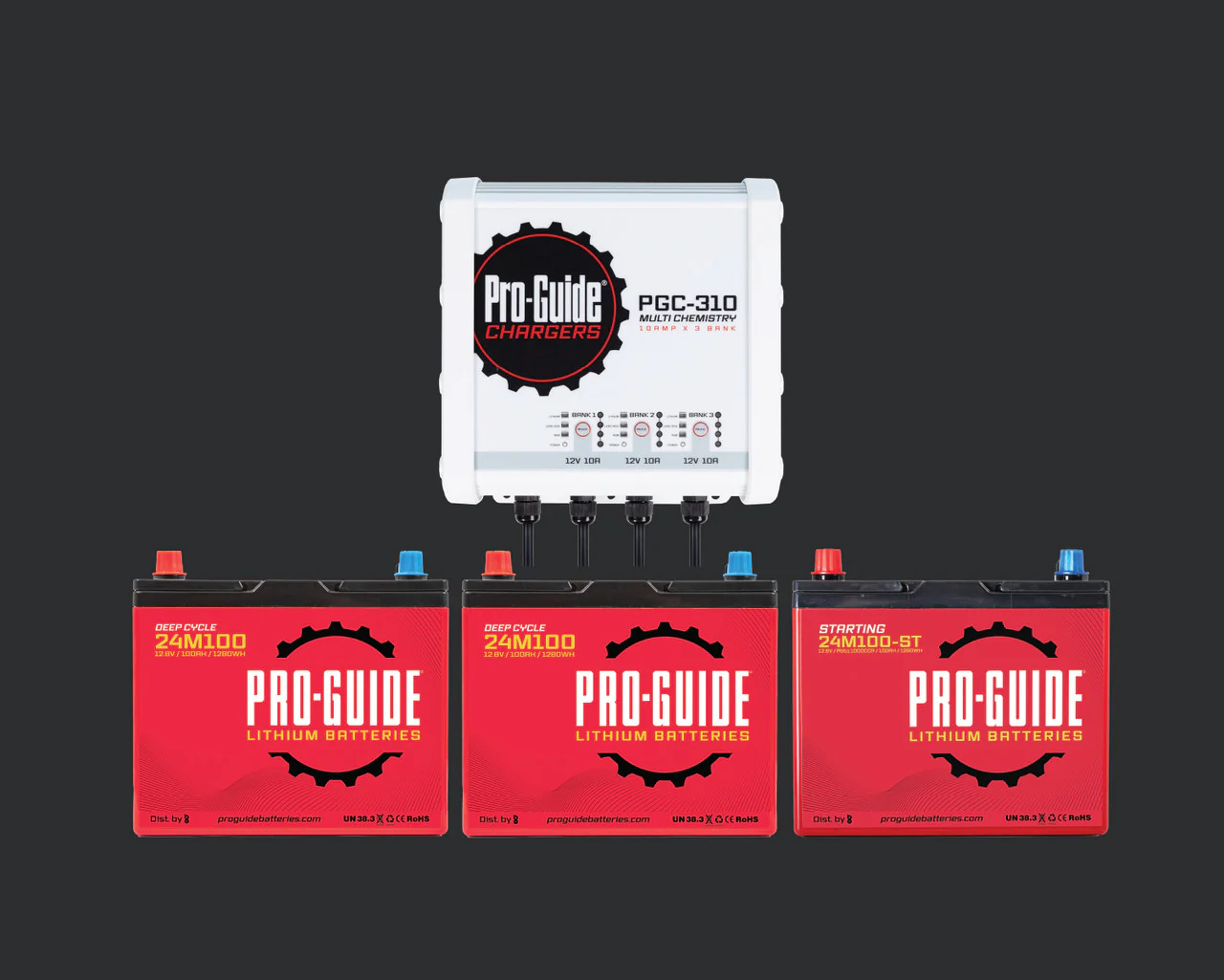 PRO-GUIDE SALES